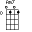 Am7=0101_0