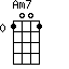 Am7=1001_0