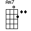 Am7=m70211_1