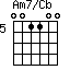 Am7/Cb=001100_5