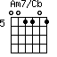 Am7/Cb=001101_5