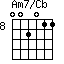 Am7/Cb=002011_8