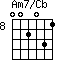 Am7/Cb=002031_8