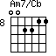 Am7/Cb=002211_8