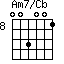 Am7/Cb=003001_8