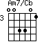 Am7/Cb=003301_3