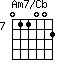 Am7/Cb=011002_7