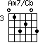 Am7/Cb=013203_3