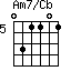 Am7/Cb=031101_5