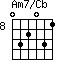 Am7/Cb=032031_8