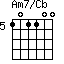 Am7/Cb=101100_5