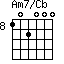Am7/Cb=102000_8