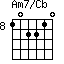 Am7/Cb=102210_8