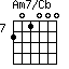 Am7/Cb=201000_7