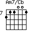 Am7/Cb=211001_7