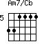 Am7/Cb=331111_5