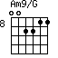 Am9/G=002211_8