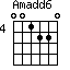Amadd6=001220_4