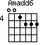 Amadd6=001222_4