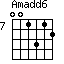 Amadd6=001312_7