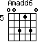 Amadd6=003130_5