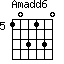 Amadd6=103130_5