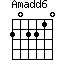 Amadd6=202210_1