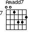 Amadd7=001332_7