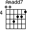 Amadd7=003221_4
