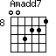Amadd7=003221_8