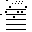 Amadd7=102110_5