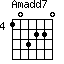 Amadd7=103220_4