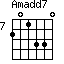 Amadd7=201330_7