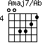 Amaj7/Ab=003321_4