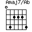 Amaj7/Ab=042224_1