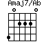 Amaj7/Ab=402220_1