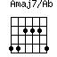 Amaj7/Ab=442224_1