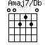 Amaj7/Db=002120_1