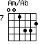 Am/Ab=001332_7