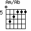 Am/Ab=032111_5
