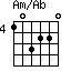 Am/Ab=103220_4