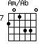 Am/Ab=201330_7