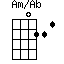 Am/Ab=Ab0221_1