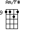Am/F#=1121_9