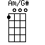 Am/G#=1000_1