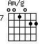 Am/g=001022_7