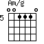 Am/g=001110_5