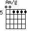 Am/g=001111_5