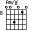 Am/g=003010_8