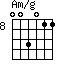 Am/g=003011_8